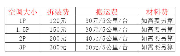 金凤空调移机及费用电话在哪里找